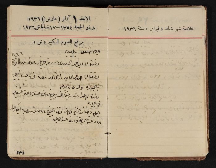 مذكرات عبدالرحمن الحاج إبراهيم، طولكرم، 1936