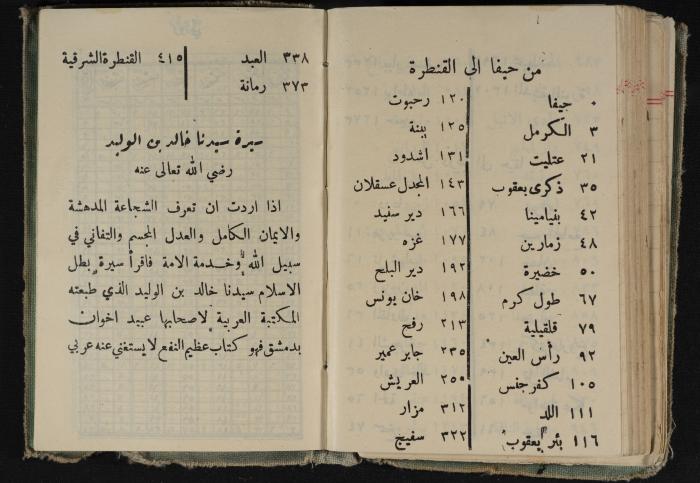 Abdel-Rahman al-Haj Ibrahim Diaries, Tulkarm, 1935