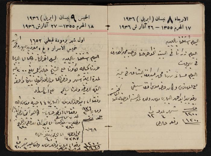 مذكرات عبدالرحمن الحاج إبراهيم، طولكرم، 1936