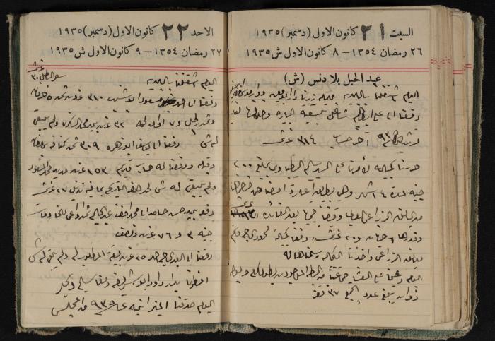 Abdel-Rahman al-Haj Ibrahim Diaries, Tulkarm, 1935