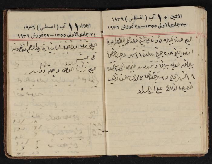 مذكرات عبدالرحمن الحاج إبراهيم، طولكرم، 1936
