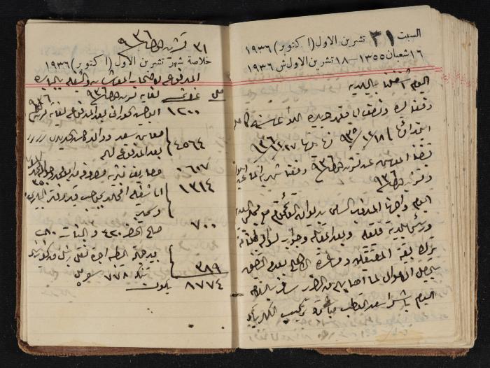 مذكرات عبدالرحمن الحاج إبراهيم، طولكرم، 1936