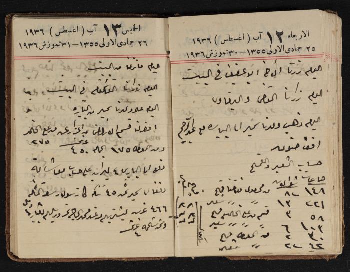 مذكرات عبدالرحمن الحاج إبراهيم، طولكرم، 1936
