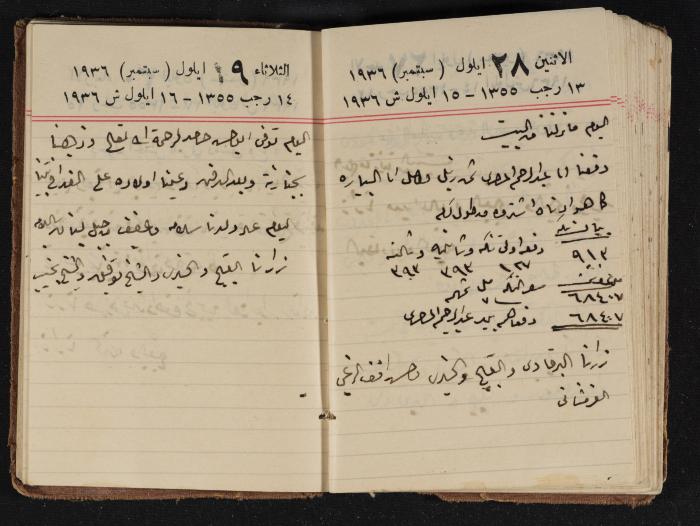 مذكرات عبدالرحمن الحاج إبراهيم، طولكرم، 1936