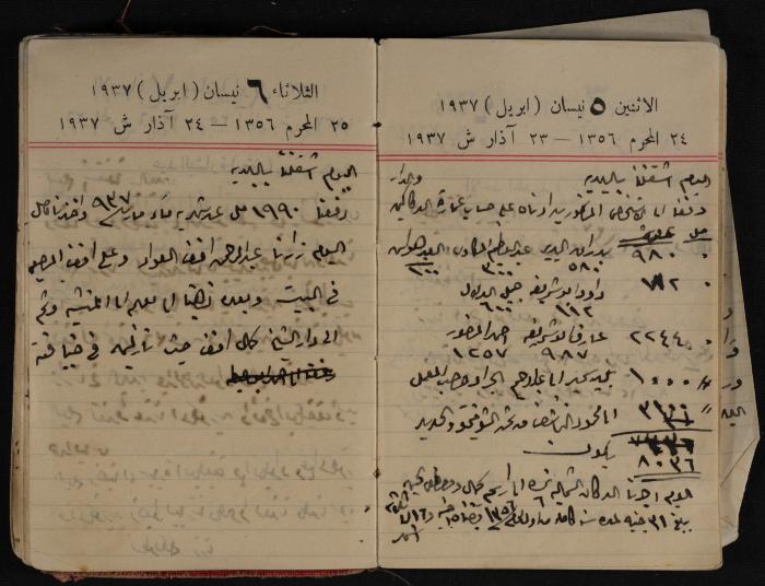 مذكرات عبد الرحمن الحاج إبراهيم، طولكرم، 1937