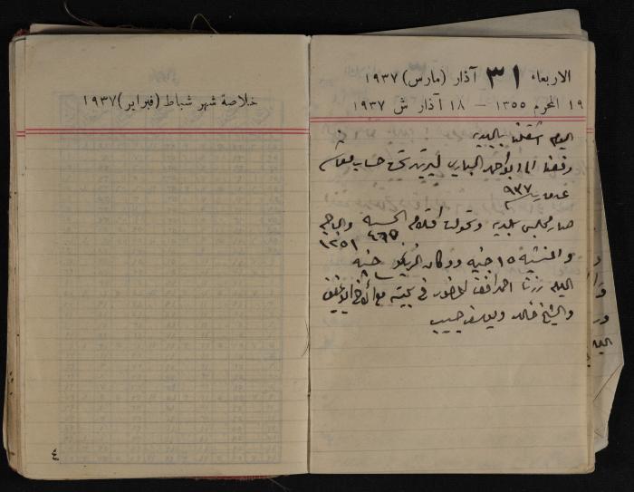 مذكرات عبد الرحمن الحاج إبراهيم، طولكرم، 1937