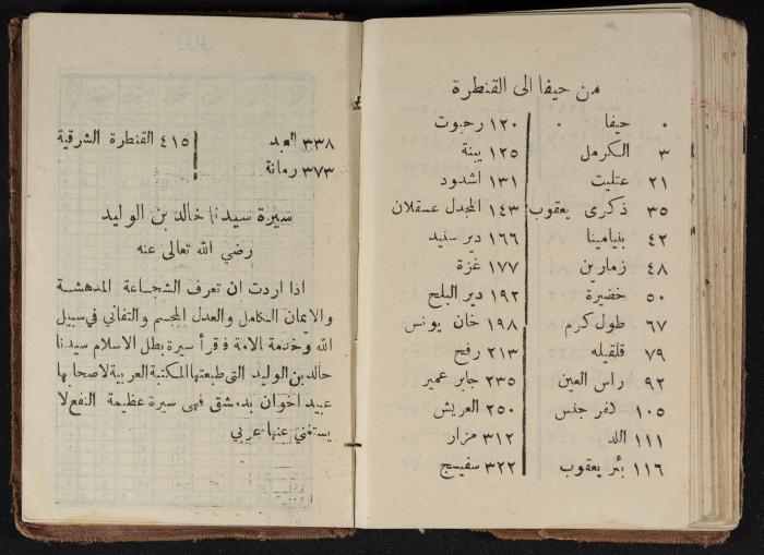 مذكرات عبدالرحمن الحاج إبراهيم، طولكرم، 1936