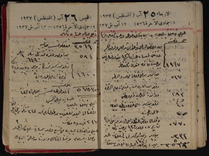 مذكرات عبد الرحمن الحاج إبراهيم، طولكرم، 1937
