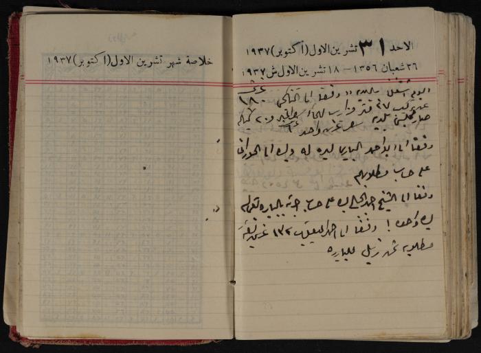 مذكرات عبد الرحمن الحاج إبراهيم، طولكرم، 1937