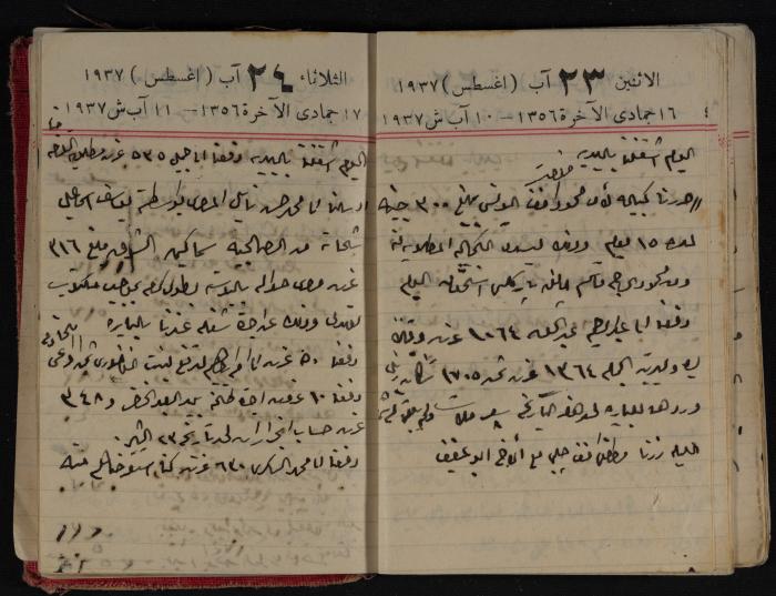 مذكرات عبد الرحمن الحاج إبراهيم، طولكرم، 1937