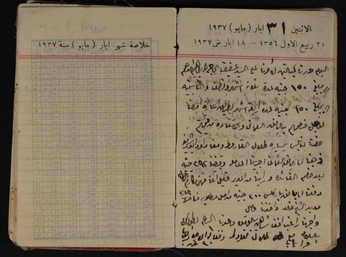 مذكرات عبد الرحمن الحاج إبراهيم، طولكرم، 1937