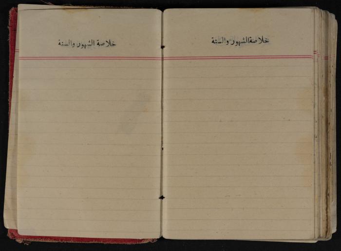 مذكرات عبد الرحمن الحاج إبراهيم، طولكرم، 1937