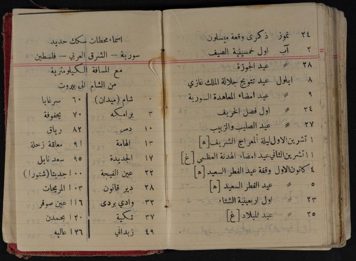 مذكرات عبد الرحمن الحاج إبراهيم، طولكرم، 1937