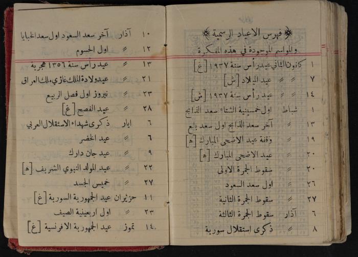 مذكرات عبد الرحمن الحاج إبراهيم، طولكرم، 1937