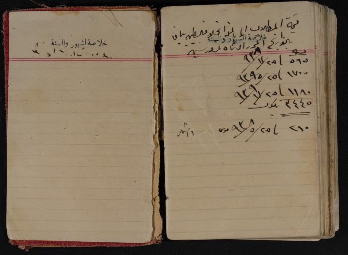 مذكرات عبد الرحمن الحاج إبراهيم، طولكرم، 1937