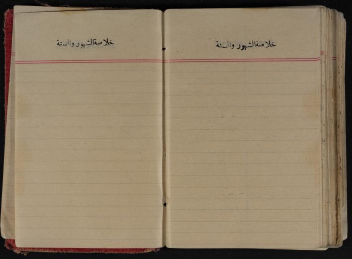 مذكرات عبد الرحمن الحاج إبراهيم، طولكرم، 1937