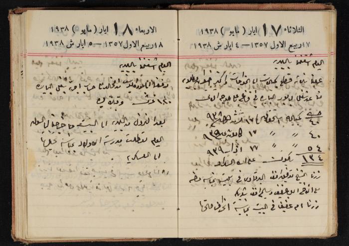 Abdel-Rahman al-Haj Ibrahim Diaries, Tulkarm, 1938