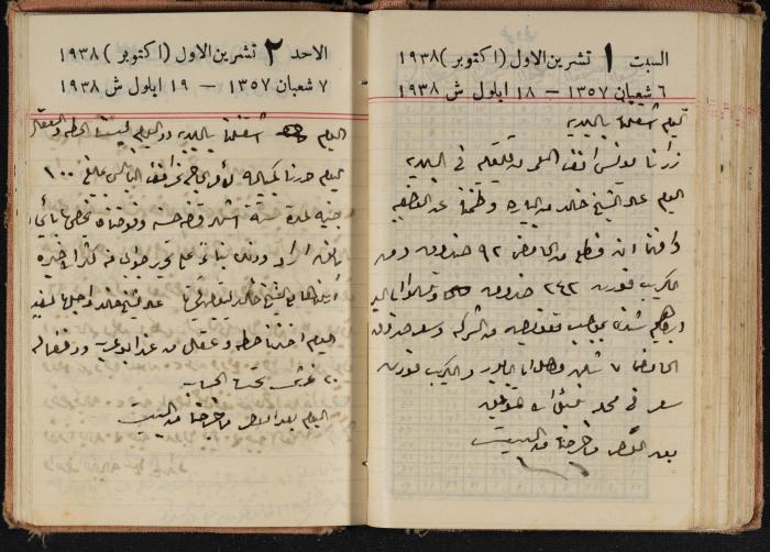 Abdel-Rahman al-Haj Ibrahim Diaries, Tulkarm, 1938