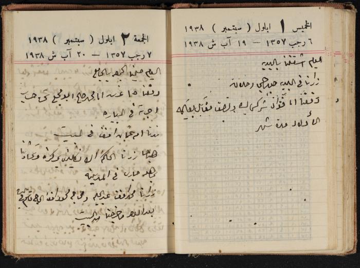 Abdel-Rahman al-Haj Ibrahim Diaries, Tulkarm, 1938