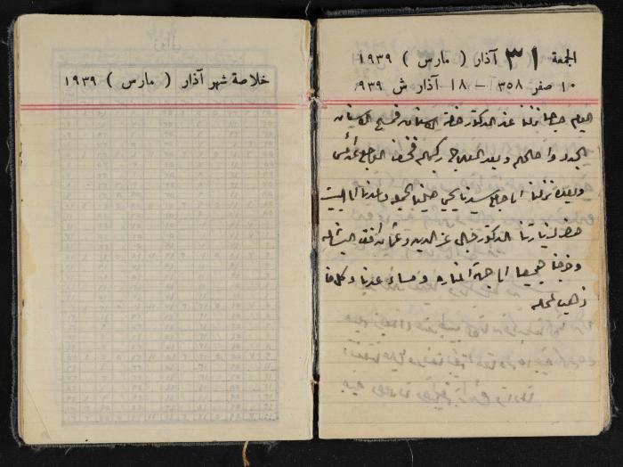 مذكرات عبد الرحمن الحاج إبراهيم، طولكرم، 1939