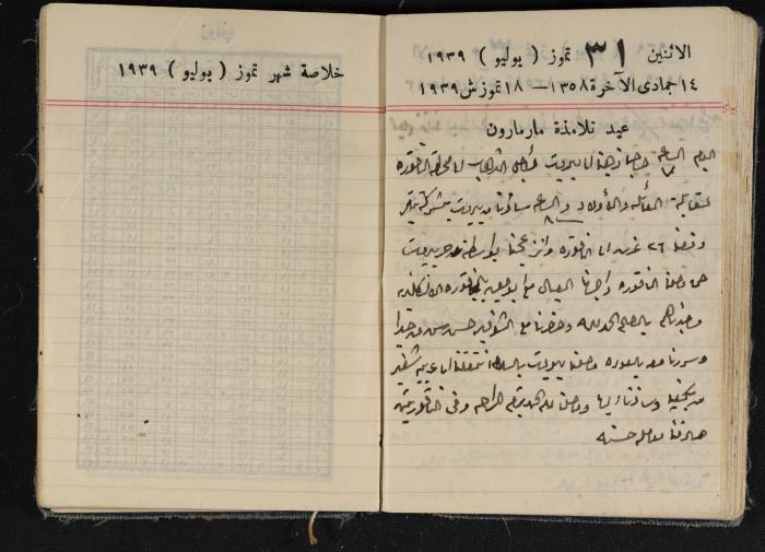 مذكرات عبد الرحمن الحاج إبراهيم، طولكرم، 1939