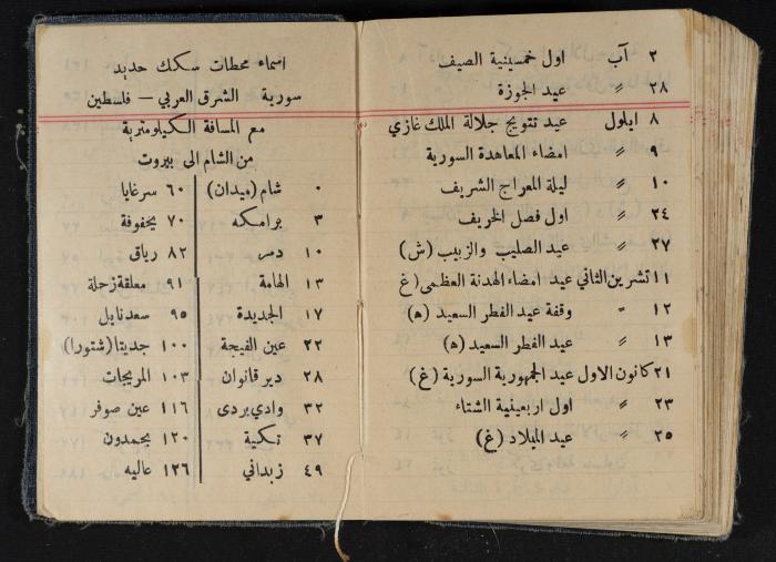 مذكرات عبد الرحمن الحاج إبراهيم، طولكرم، 1939