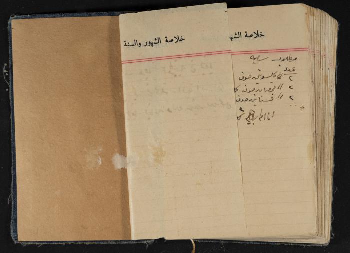 مذكرات عبد الرحمن الحاج إبراهيم، طولكرم، 1939