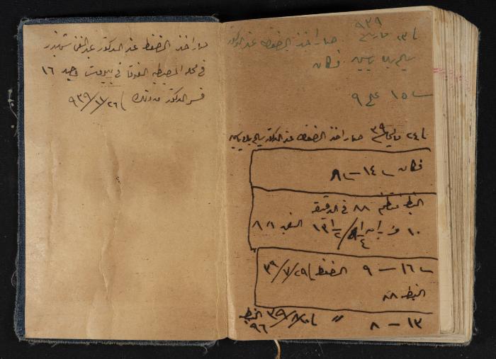 مذكرات عبد الرحمن الحاج إبراهيم، طولكرم، 1939