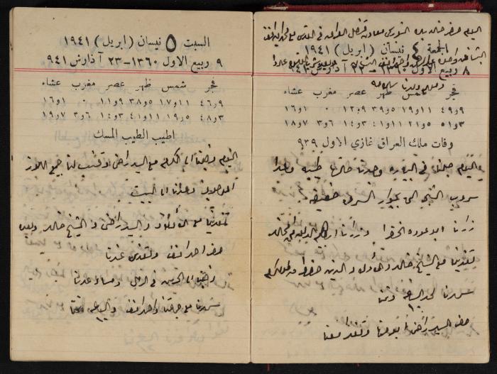 Abdel-Rahman al-Haj Ibrahim Diaries, Tulkarm, 1941