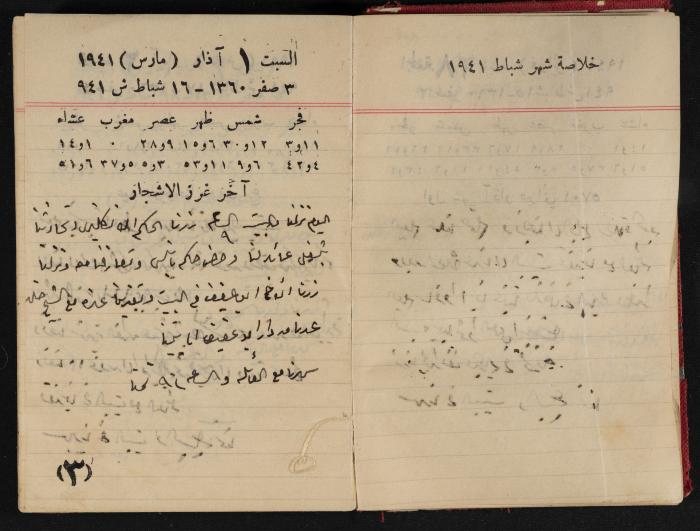 Abdel-Rahman al-Haj Ibrahim Diaries, Tulkarm, 1941