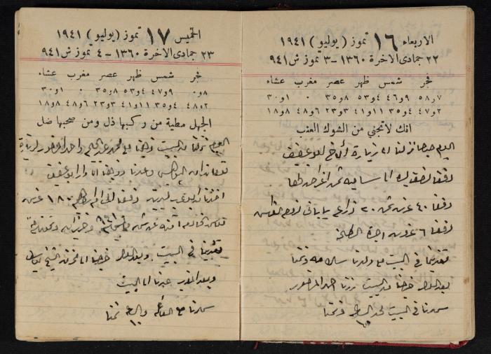 Abdel-Rahman al-Haj Ibrahim Diaries, Tulkarm, 1941