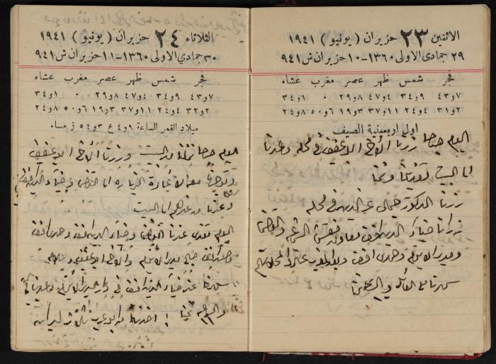 Abdel-Rahman al-Haj Ibrahim Diaries, Tulkarm, 1941