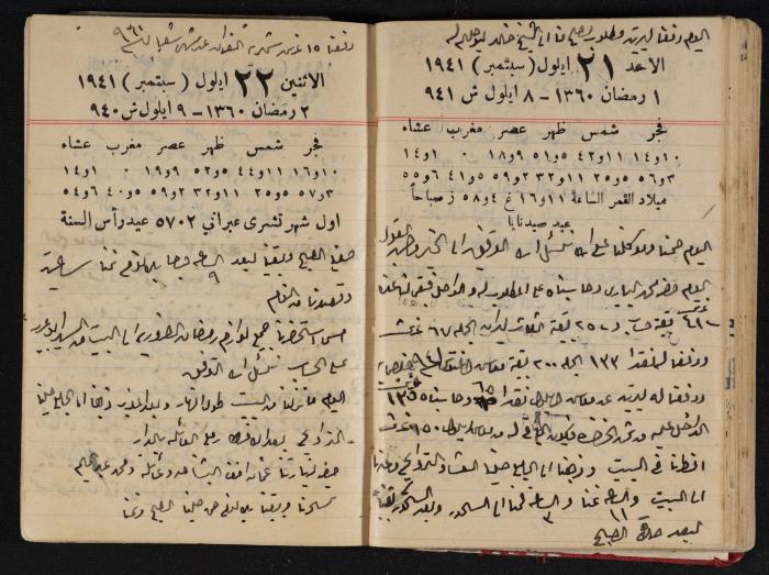Abdel-Rahman al-Haj Ibrahim Diaries, Tulkarm, 1941
