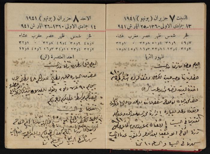 Abdel-Rahman al-Haj Ibrahim Diaries, Tulkarm, 1941