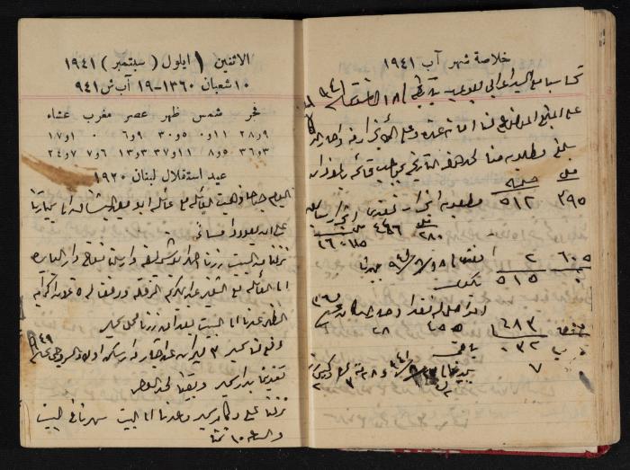 Abdel-Rahman al-Haj Ibrahim Diaries, Tulkarm, 1941