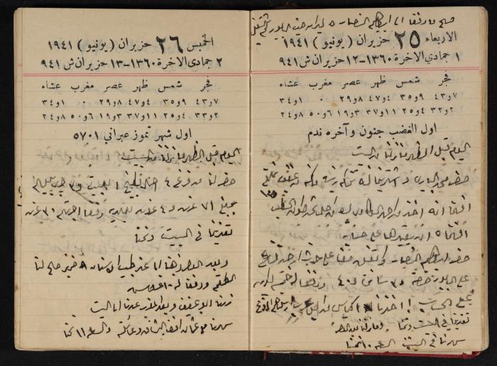 Abdel-Rahman al-Haj Ibrahim Diaries, Tulkarm, 1941