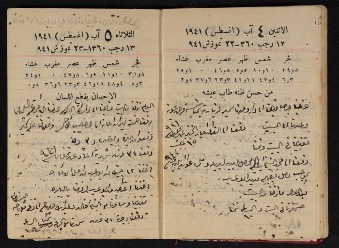 Abdel-Rahman al-Haj Ibrahim Diaries, Tulkarm, 1941