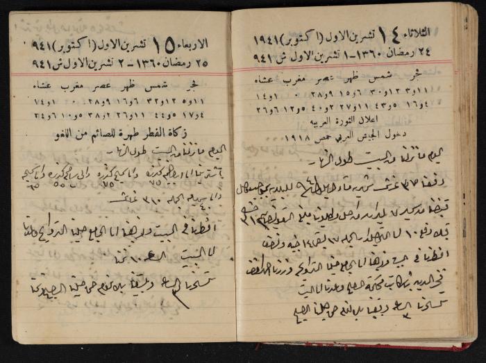 Abdel-Rahman al-Haj Ibrahim Diaries, Tulkarm, 1941