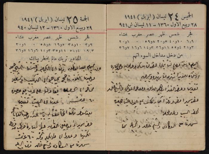 Abdel-Rahman al-Haj Ibrahim Diaries, Tulkarm, 1941
