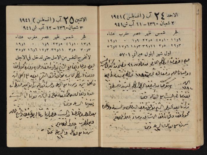 Abdel-Rahman al-Haj Ibrahim Diaries, Tulkarm, 1941