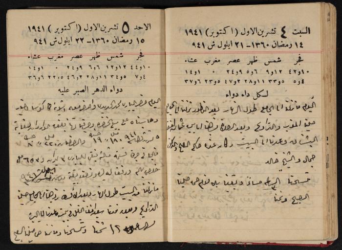 Abdel-Rahman al-Haj Ibrahim Diaries, Tulkarm, 1941