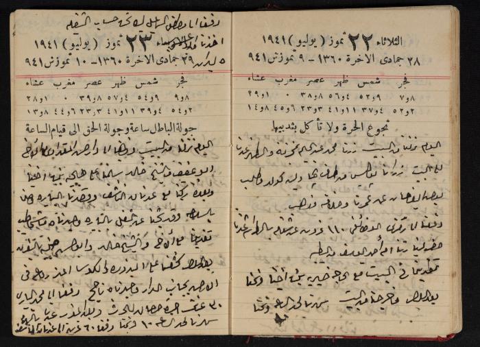 Abdel-Rahman al-Haj Ibrahim Diaries, Tulkarm, 1941
