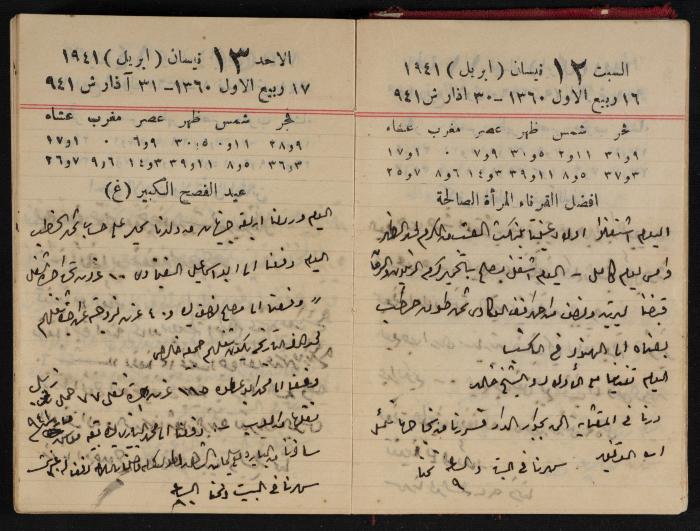 Abdel-Rahman al-Haj Ibrahim Diaries, Tulkarm, 1941