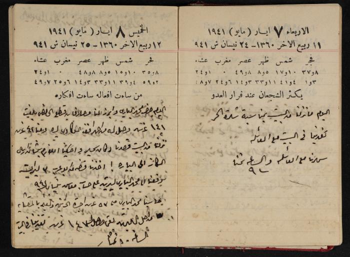 Abdel-Rahman al-Haj Ibrahim Diaries, Tulkarm, 1941