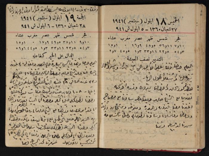 Abdel-Rahman al-Haj Ibrahim Diaries, Tulkarm, 1941