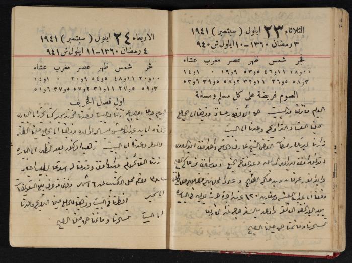 Abdel-Rahman al-Haj Ibrahim Diaries, Tulkarm, 1941