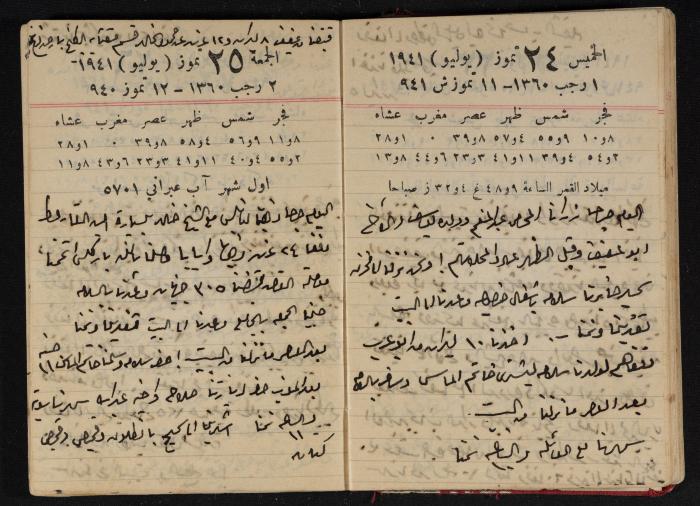 Abdel-Rahman al-Haj Ibrahim Diaries, Tulkarm, 1941
