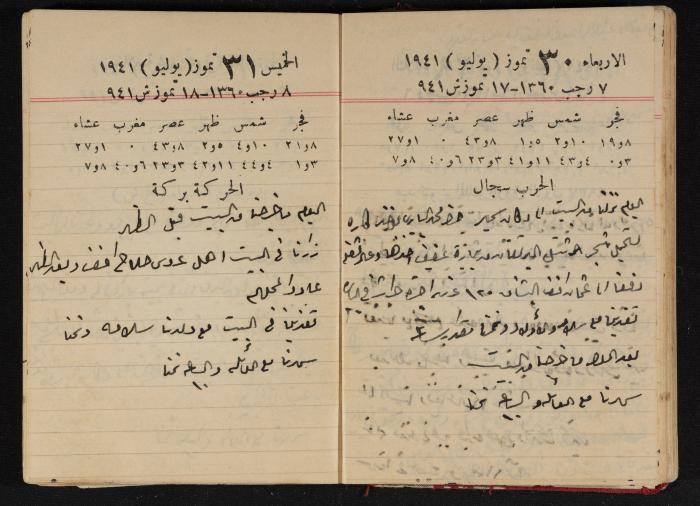 Abdel-Rahman al-Haj Ibrahim Diaries, Tulkarm, 1941