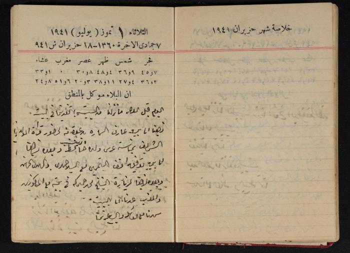 Abdel-Rahman al-Haj Ibrahim Diaries, Tulkarm, 1941
