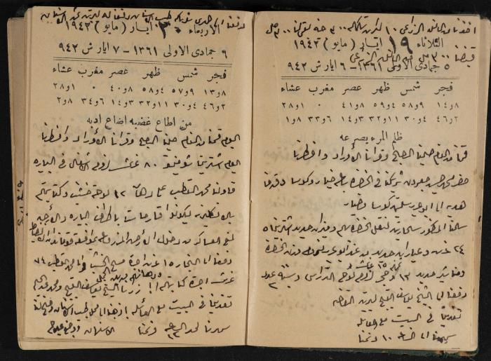 Abdel-Rahman al-Haj Ibrahim Diaries, Tulkarm, 1942